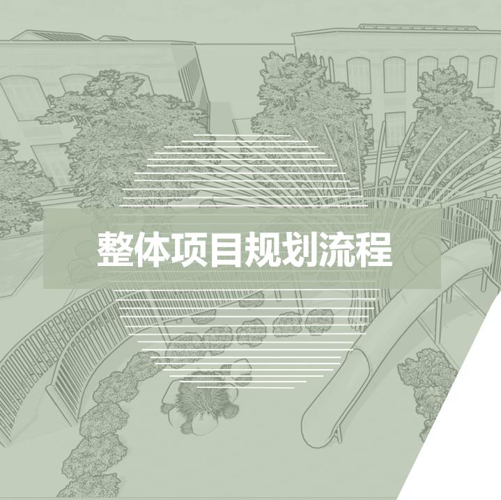商業游樂場游樂設施整體項目規劃必須做的事情